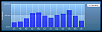 average-rainfall-colombia-medellin1.png‎