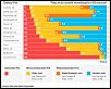 fatty-acid-breakdown-of-different-fats.jpg‎